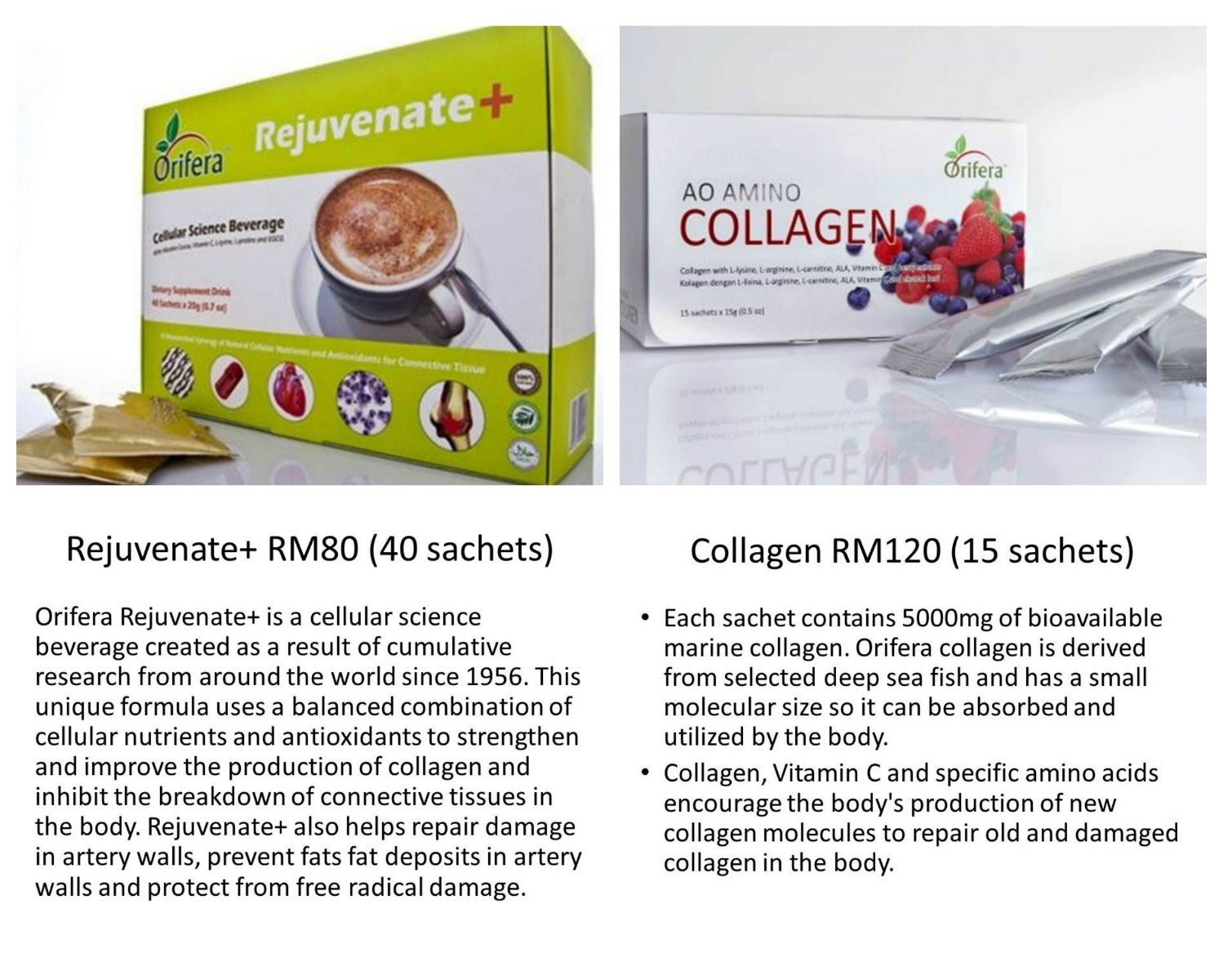1a Orifera Rejuvenate n Collagen