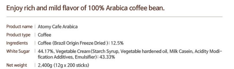 coffee 3 in 1 (2)
